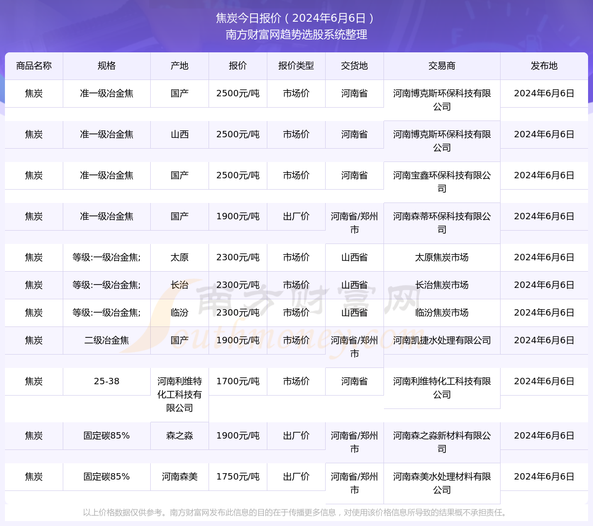 2024年今晚開獎(jiǎng)結(jié)果查詢,揭秘2024年今晚開獎(jiǎng)結(jié)果查詢，彩票背后的秘密世界