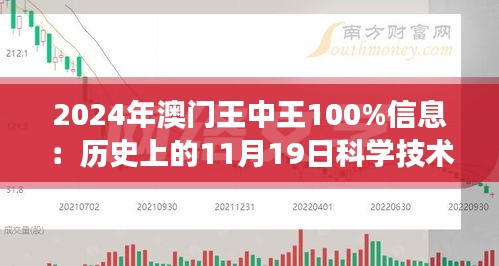 2024年澳門王中王100,澳門王中王賽事展望，2024年的百萬(wàn)夢(mèng)想賽道