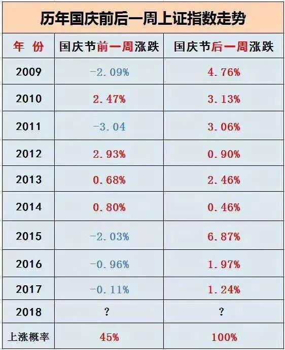 最準(zhǔn)一肖100%準(zhǔn)確精準(zhǔn)的含義,揭秘最準(zhǔn)一肖，探尋百分之百準(zhǔn)確精準(zhǔn)的真諦