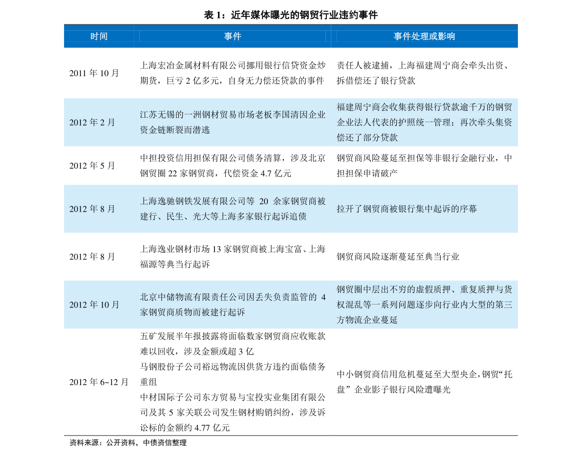 2024新奧歷史開獎結(jié)果查詢,揭秘2024新奧歷史開獎結(jié)果查詢，過程、數(shù)據(jù)與影響