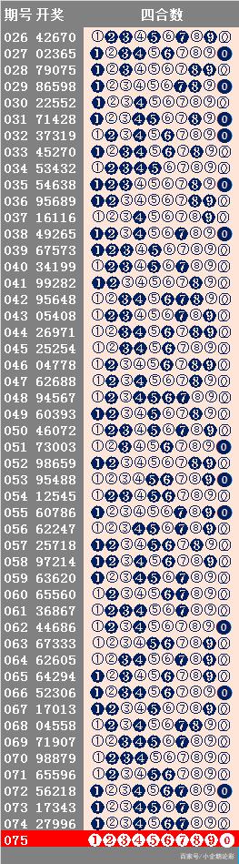 2024年天天開好彩資料,揭秘2024年天天開好彩資料，掌握好運的秘訣