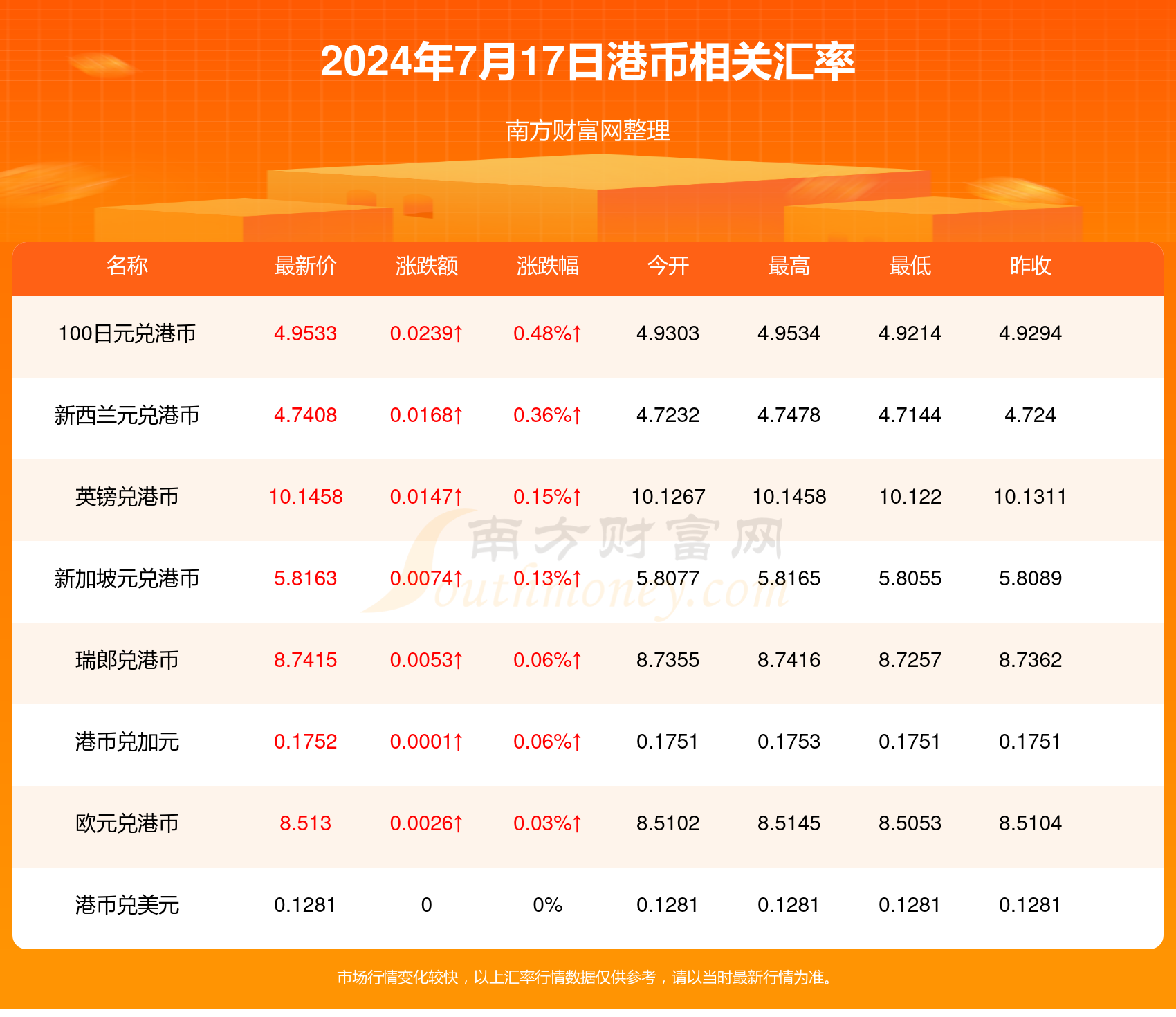 2024香港正版資料免費看,探索香港資訊，2024年正版資料的免費觀看之道