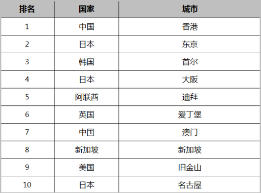 香港三期內(nèi)必中一期,香港彩票三期內(nèi)必中一期，揭秘策略與運氣的重要性