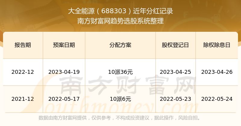 2024新奧歷史開獎記錄56期,揭秘新奧歷史開獎記錄第56期，探索與預(yù)測2024年的數(shù)據(jù)奧秘