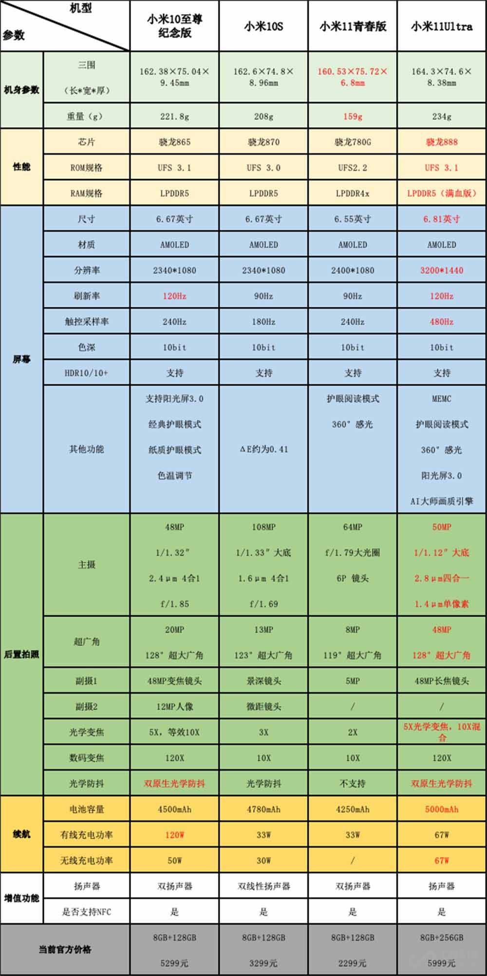 正版資料免費(fèi)資料大全十點(diǎn)半,正版資料與免費(fèi)資料大全，十點(diǎn)半的寶藏