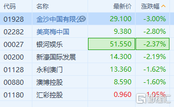 今晚澳門三肖三碼開一碼】,今晚澳門三肖三碼開一碼，揭示賭博背后的風險與挑戰(zhàn)