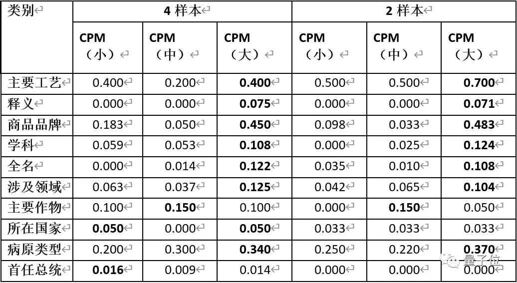 澳門一碼一碼100準(zhǔn)確AO7版,澳門一碼一碼100準(zhǔn)確AO7版，揭示犯罪真相與法治社會的警醒呼喚