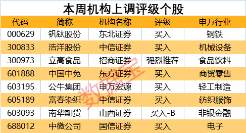 澳門平特一肖100%準(zhǔn)資優(yōu)勢(shì),澳門平特一肖的預(yù)測(cè)與優(yōu)勢(shì)分析——警惕潛在風(fēng)險(xiǎn)與違法犯罪問(wèn)題