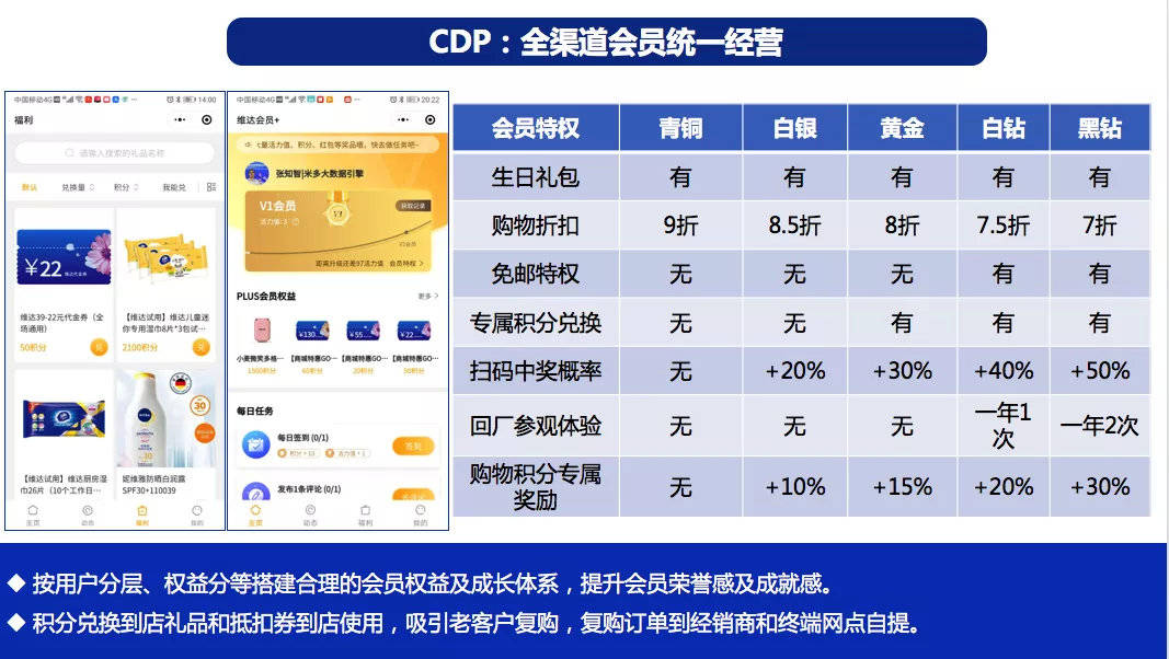 澳門一碼一碼100準(zhǔn)確澳彩,澳門一碼一碼精準(zhǔn)預(yù)測(cè)澳彩，探索彩票背后的秘密