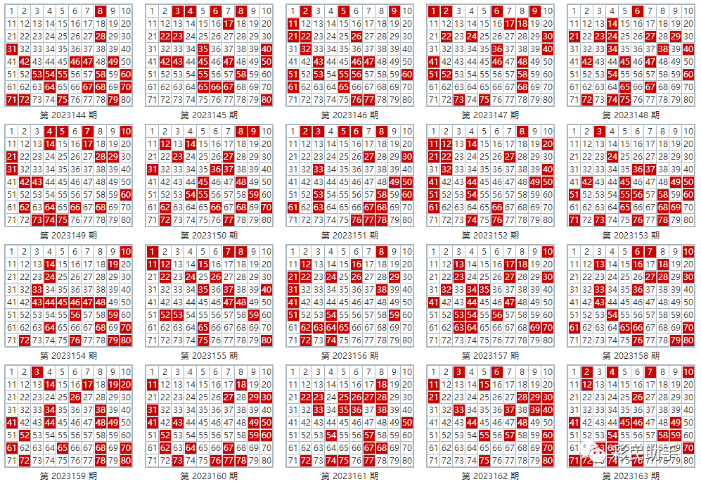 新澳門彩出號綜合走勢圖看331斯,新澳門彩出號綜合走勢圖看331斯，深度解析與預(yù)測