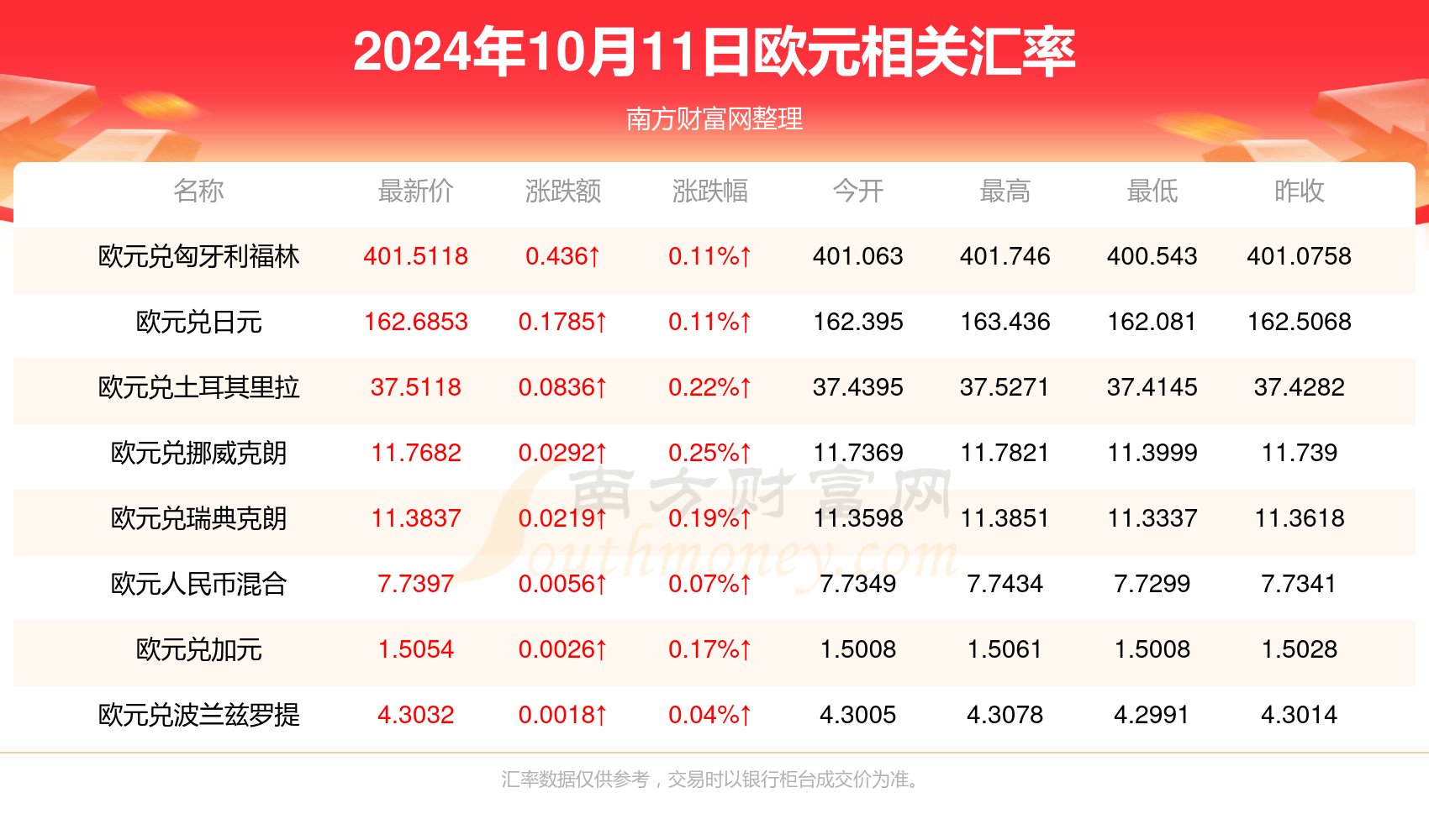 2024年新澳門天天開獎免費查詢,探索新澳門天天開獎免費查詢系統(tǒng)，未來彩票的新紀元（2024年展望）