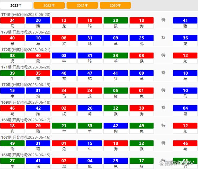 2024澳門特馬今晚開獎097期,澳門特馬今晚開獎097期，期待與驚喜交織的時刻