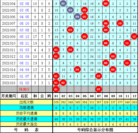 2024澳門今晚開特馬開什么,澳門今晚彩票特馬預(yù)測(cè)與探討——以2024年為背景