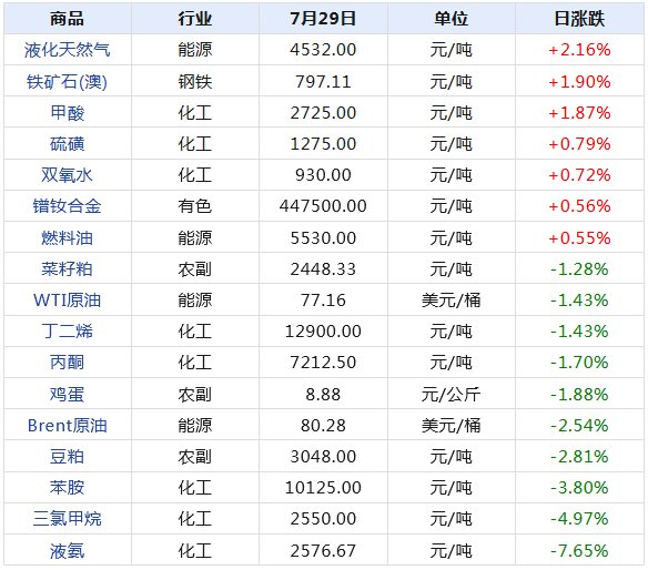 2024新澳天天開獎記錄,揭秘2024新澳天天開獎記錄，數(shù)據(jù)與背后的故事