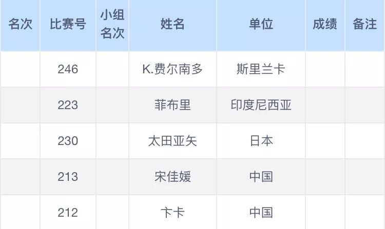 澳門六開獎結(jié)果2024開獎記錄今晚直播,澳門六開獎結(jié)果2024開獎記錄今晚直播，探索彩票的魅力與期待