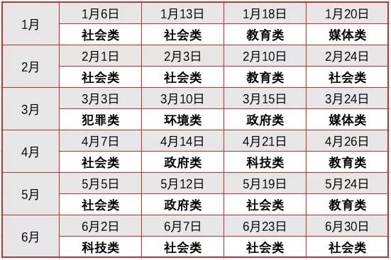 澳門一碼一肖100準(zhǔn)嗎,澳門一碼一肖預(yù)測(cè)真的準(zhǔn)確嗎？——揭秘背后的真相