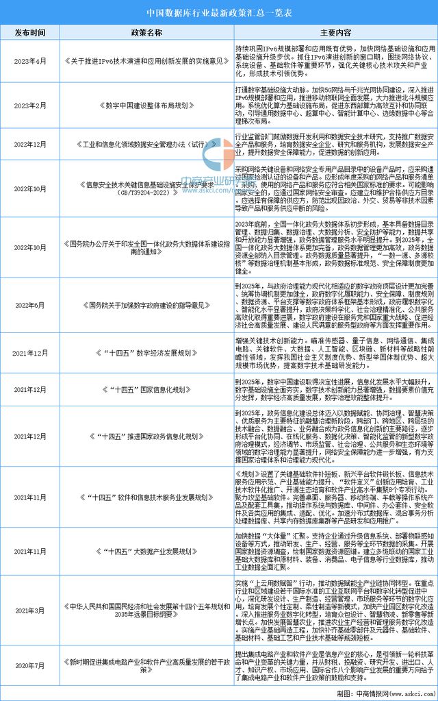 2024正版資料免費公開,迎接2024年，正版資料免費公開的時代來臨