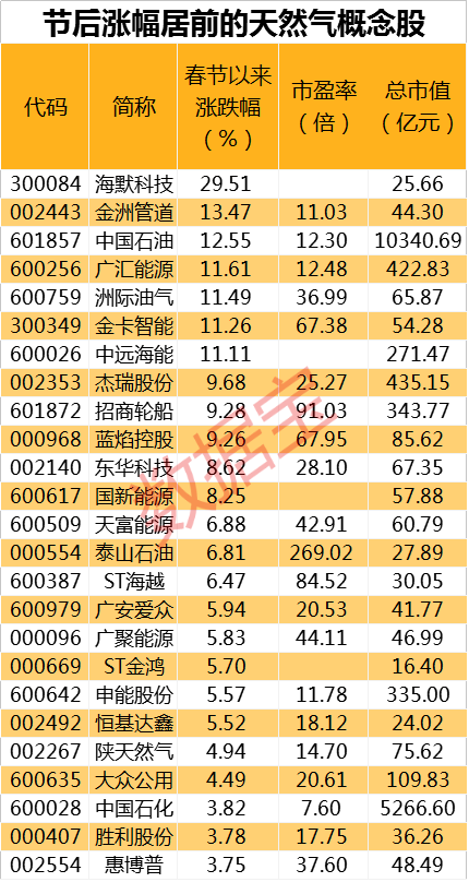 2024新奧資料免費(fèi)精準(zhǔn)109,揭秘2024新奧資料免費(fèi)精準(zhǔn)獲取之道（關(guān)鍵詞，新奧資料、免費(fèi)、精準(zhǔn)、109）