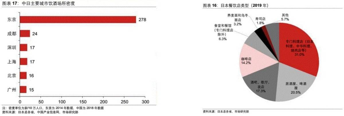 2024新澳門天天六開(kāi)好彩大全,關(guān)于澳門博彩業(yè)的發(fā)展與未來(lái)趨勢(shì)分析