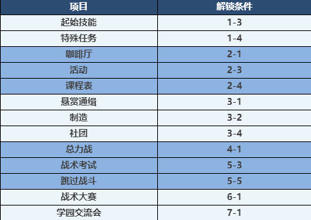 全年資料免費(fèi)大全正版資料最新版,全年資料免費(fèi)大全正版資料最新版，獲取優(yōu)質(zhì)資源的全新途徑