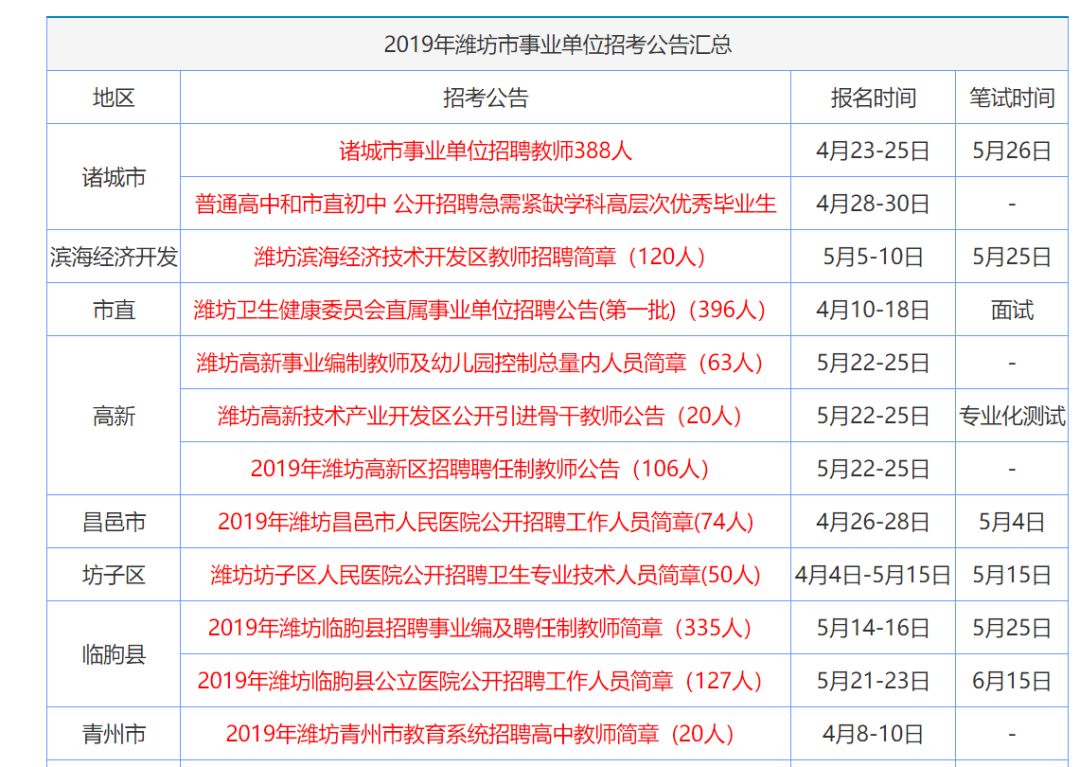 2024香港正版資料免費(fèi)大全精準(zhǔn),探索香港，2024年正版資料免費(fèi)大全精準(zhǔn)指南