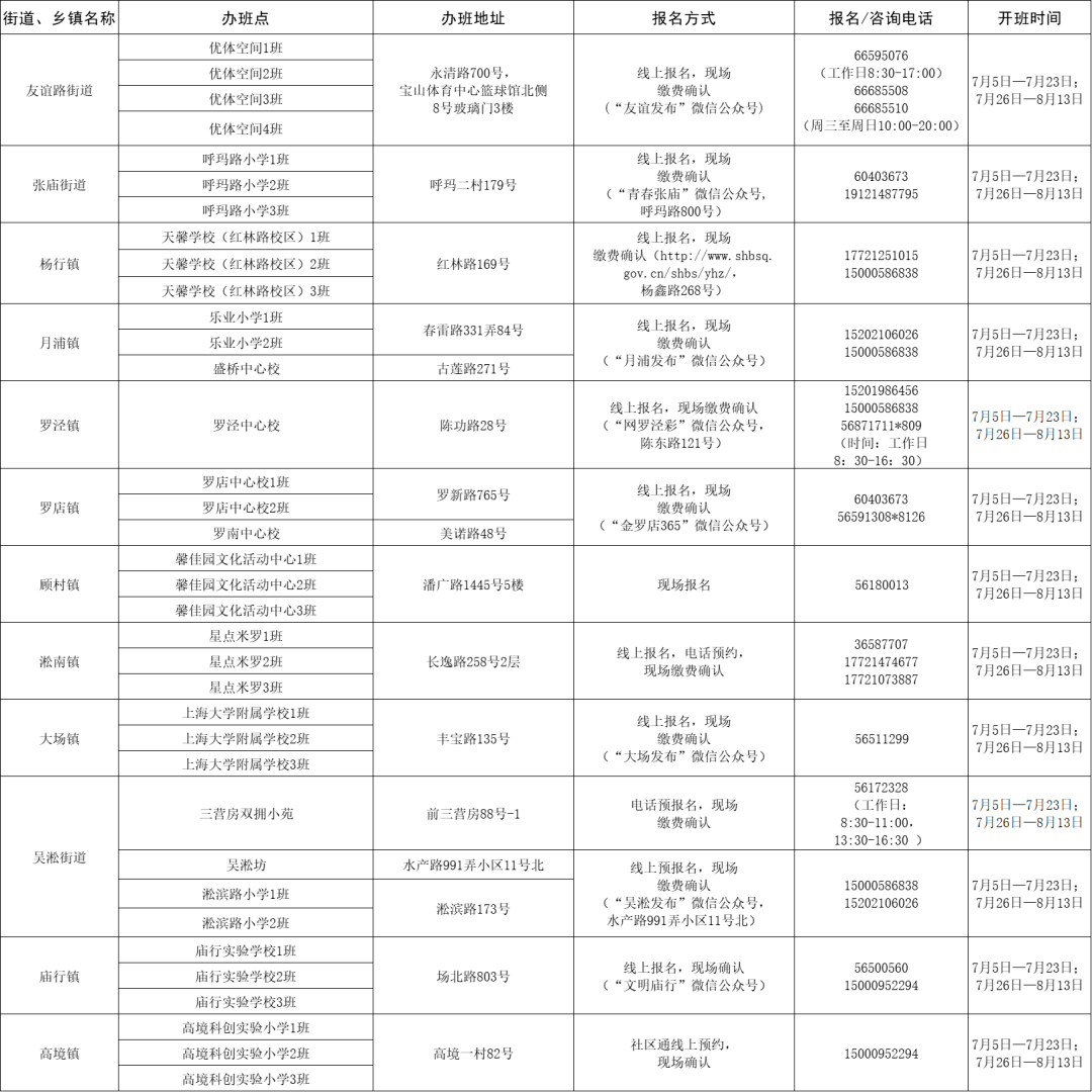 7777788888精準(zhǔn)管家婆全準(zhǔn),精準(zhǔn)管家婆，7777788888的秘密武器與全準(zhǔn)管理之道