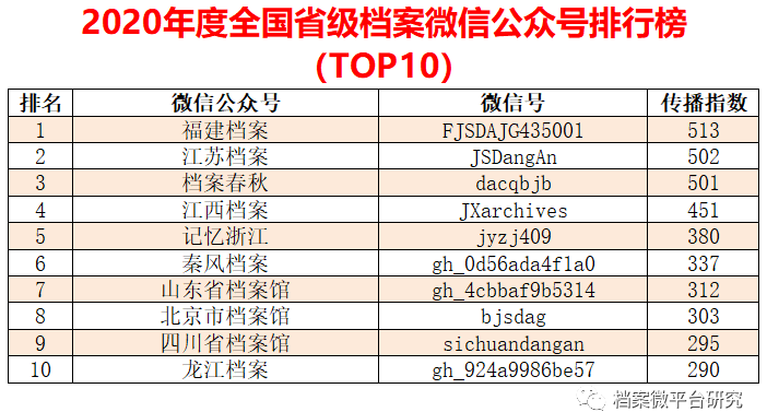 2024新奧全年資料免費公開,迎接新奧時代，2024全年資料免費公開共享