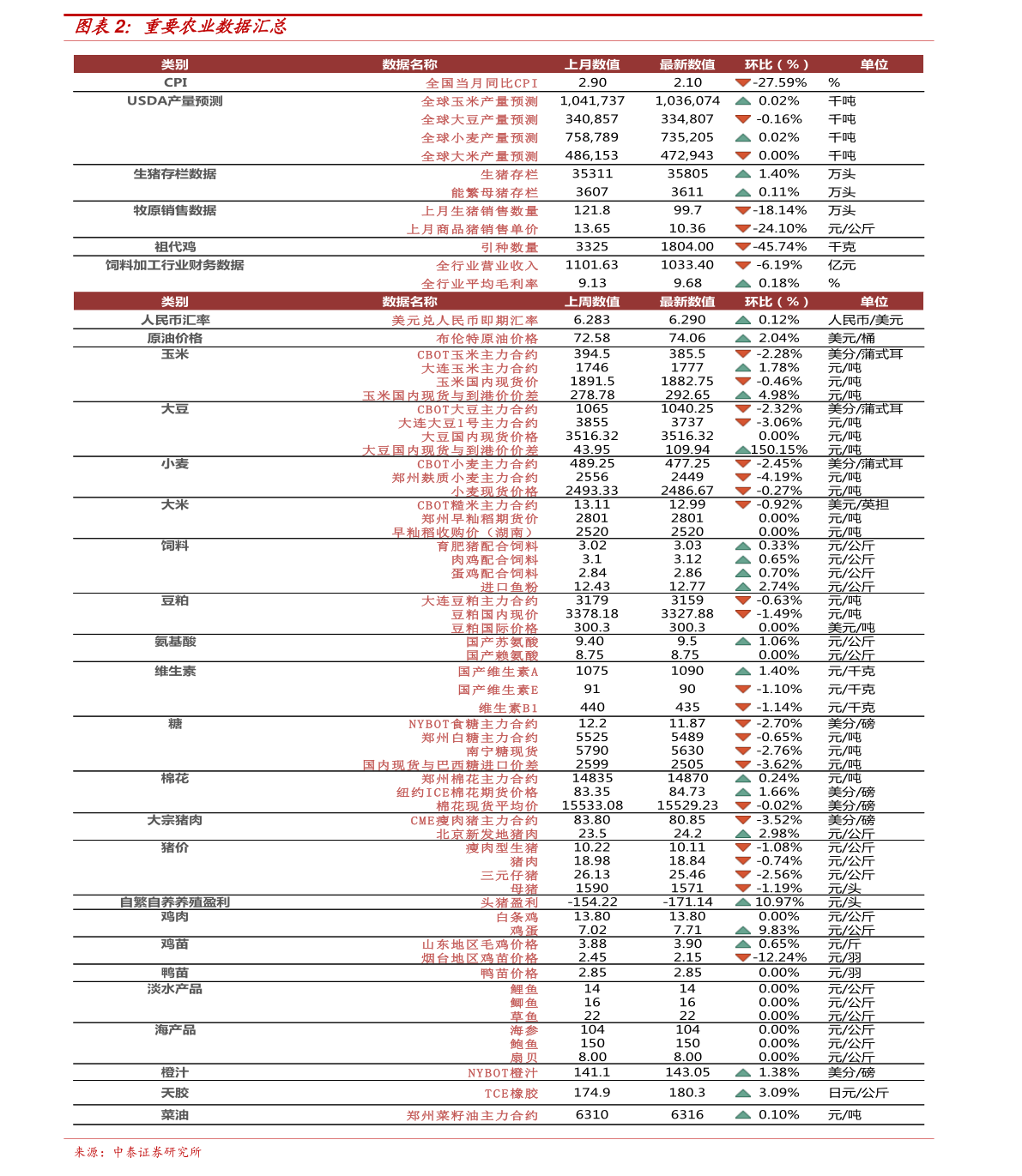 2024新澳正版資料,探索2024新澳正版資料的深度價值