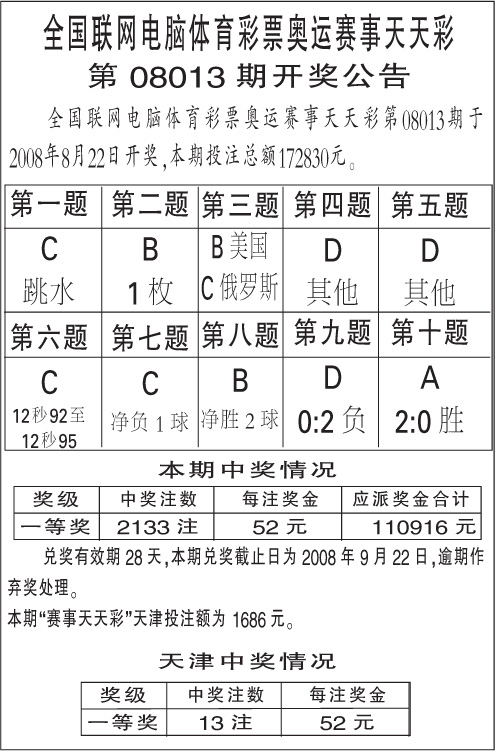 澳門天天彩期期精準單雙波色,澳門天天彩期期精準單雙波色——揭示犯罪背后的真相與警示