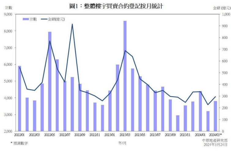 2024年新澳門天天開獎(jiǎng)結(jié)果,探索新澳門天天開獎(jiǎng)結(jié)果，2024年的數(shù)據(jù)與趨勢分析