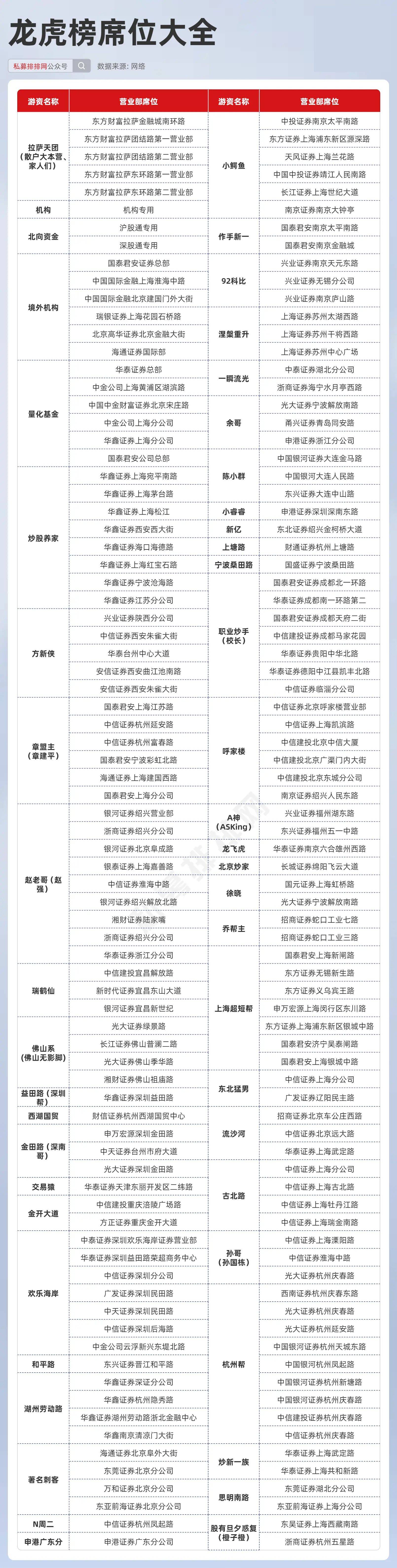 2024王中王資料大全公開(kāi),揭秘王中王，關(guān)于他的資料大全公開(kāi)