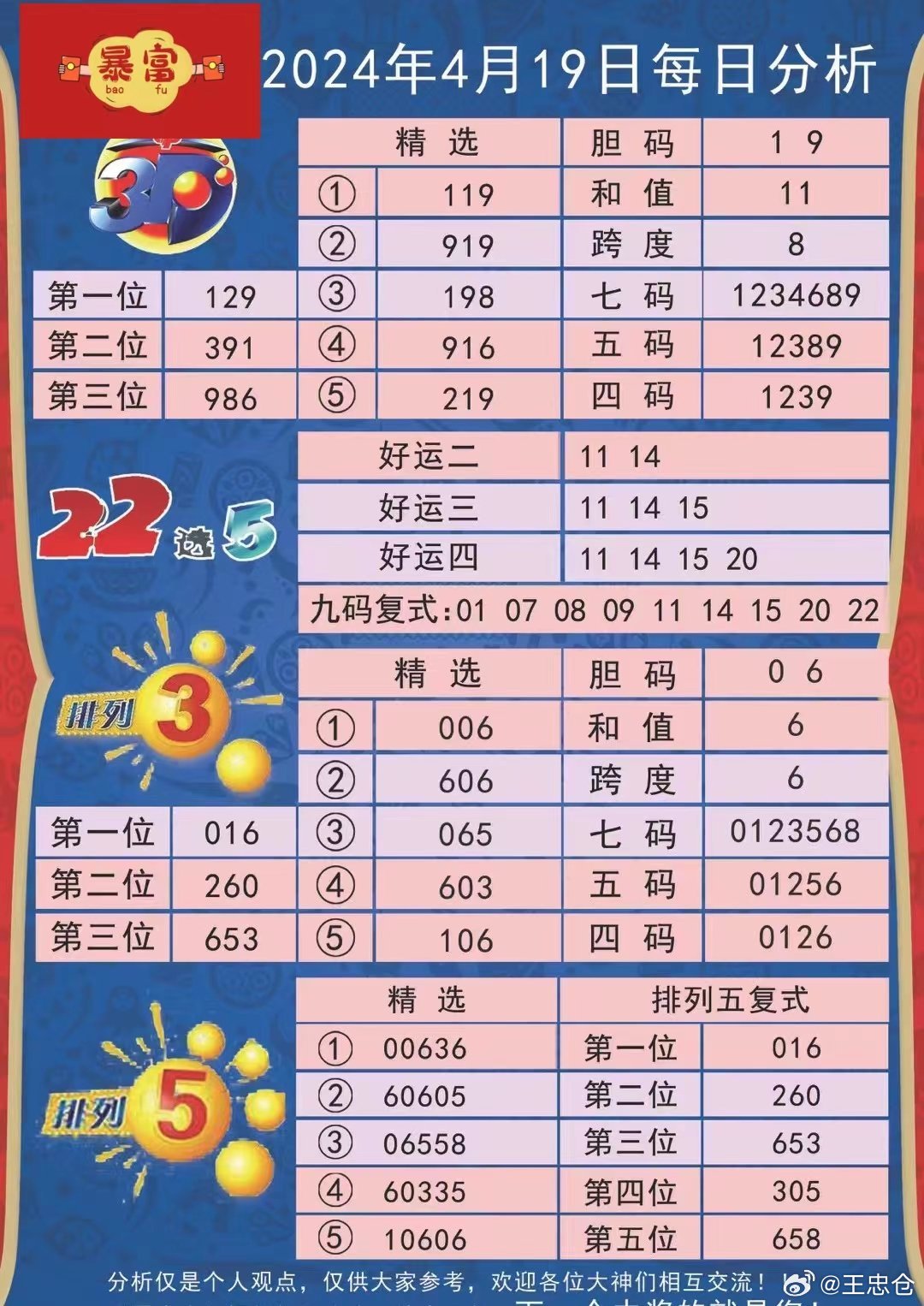 626969澳彩資料2024年,探索澳彩資料，揭秘未來彩票趨勢與策略分析（以關(guān)鍵詞626969為線索）