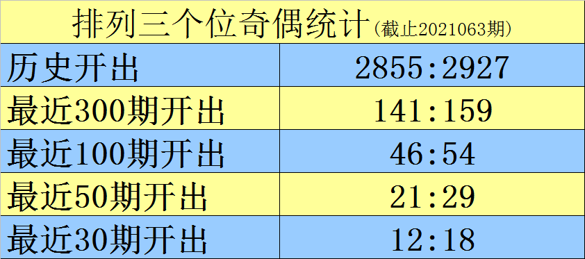 2024澳門(mén)特馬開(kāi)獎(jiǎng)號(hào)碼,澳門(mén)特馬開(kāi)獎(jiǎng)號(hào)碼預(yù)測(cè)與探索，2024年的可能性分析