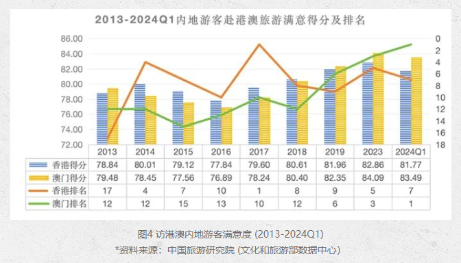 2024澳門精準正版,探索澳門未來，2024澳門精準正版展望