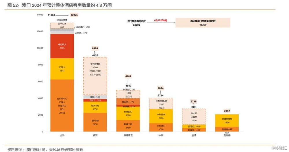 2024年澳門內(nèi)部資料,澳門內(nèi)部資料概覽，展望2024年