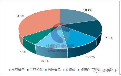 2024新奧資料,新奧資料，探索未來的關(guān)鍵要素