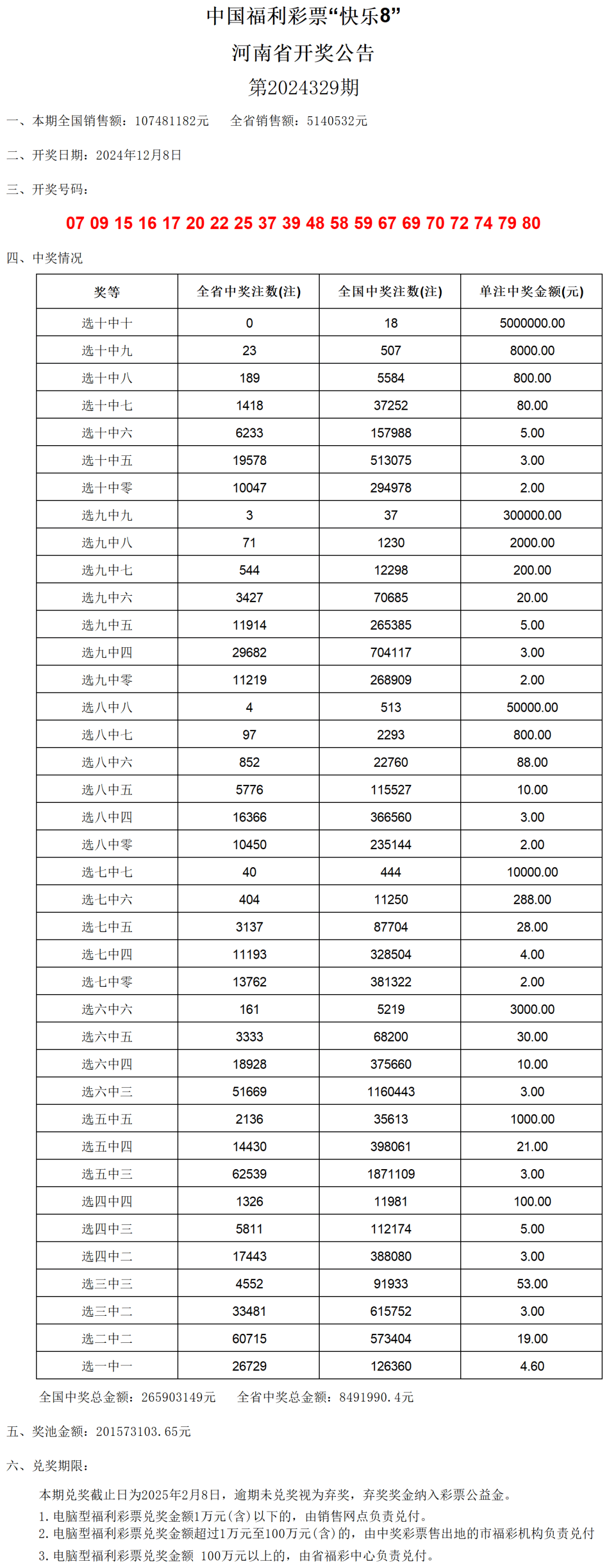 澳門開獎結(jié)果 開獎記錄表210,澳門開獎結(jié)果及開獎記錄表（2023年XX月-XX月）概述