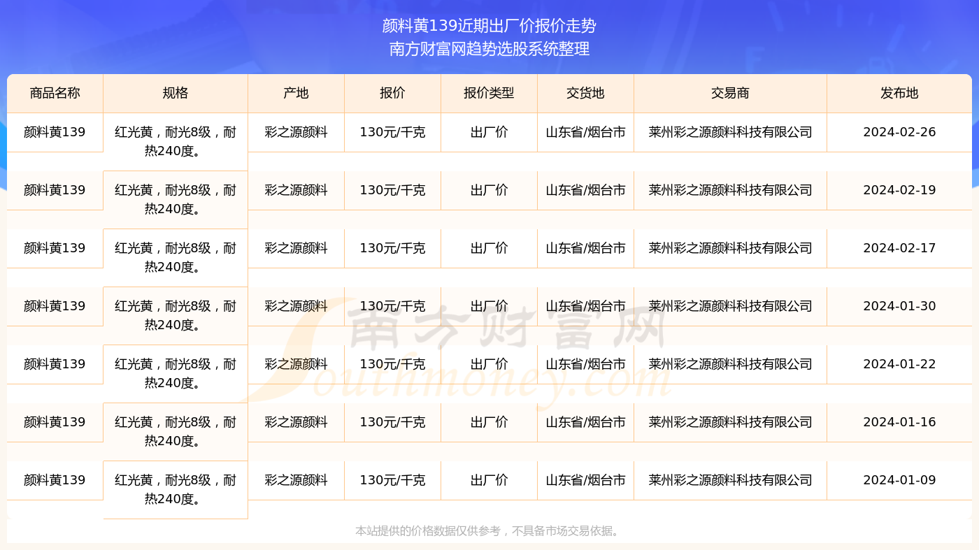 澳門彩開獎結(jié)果2024開獎記錄,澳門彩開獎結(jié)果及2024年開獎記錄深度解析