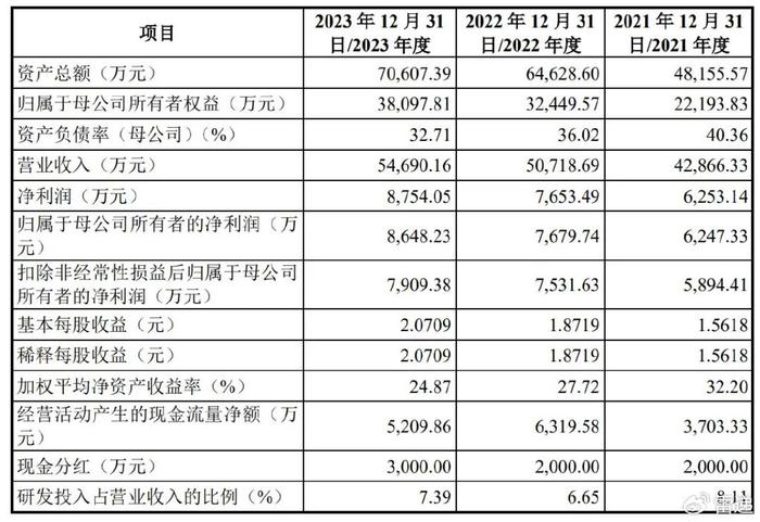 澳門一碼一碼100準確2024,澳門一碼一碼精準預測的魅力與探索，2024年的新展望