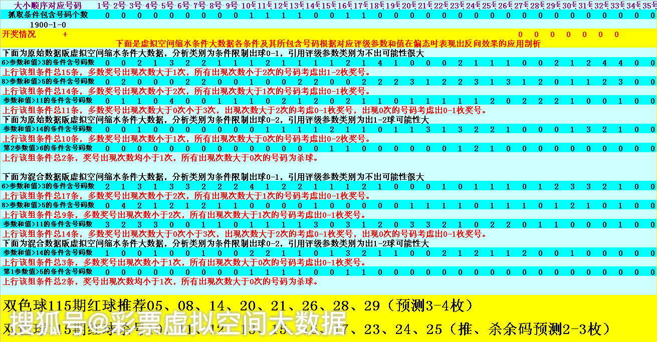 澳門4949開獎結(jié)果最快,澳門4949開獎結(jié)果最快，揭秘彩票背后的秘密與探索最新開獎動態(tài)