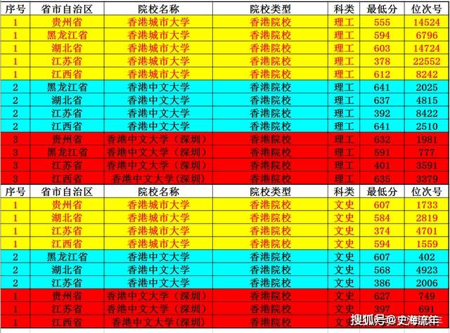 澳門六6合開獎大全,澳門六6合開獎大全，探索彩票的魅力與機(jī)制