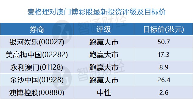 澳門三中三碼精準(zhǔn)100%,澳門三中三碼精準(zhǔn)100%，揭示犯罪真相與防范之道