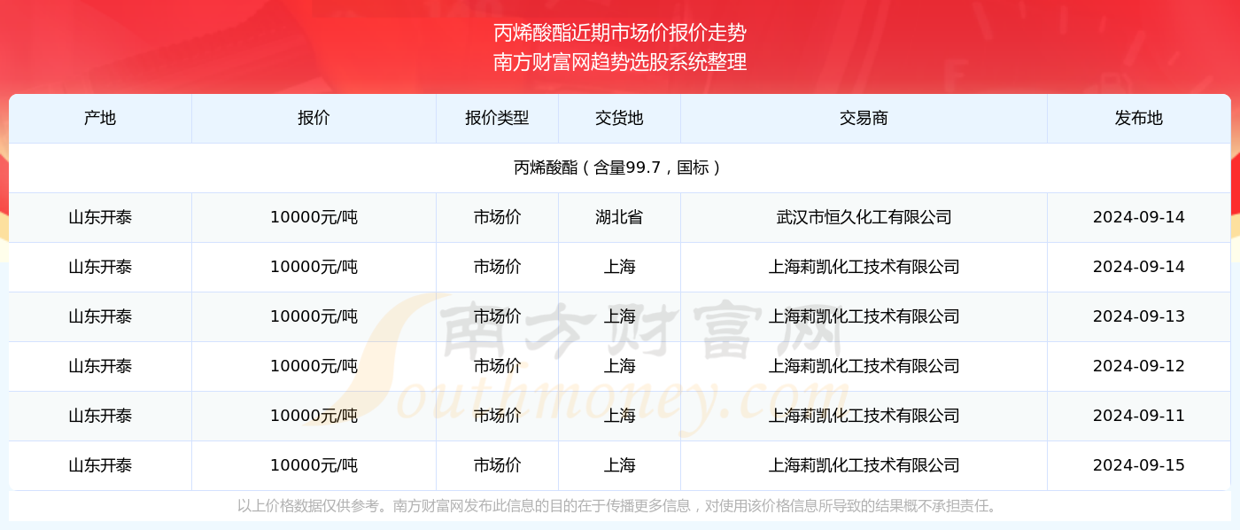 2024年最新開獎(jiǎng)結(jié)果,揭秘2024年最新開獎(jiǎng)結(jié)果，一場數(shù)字盛宴的盛宴