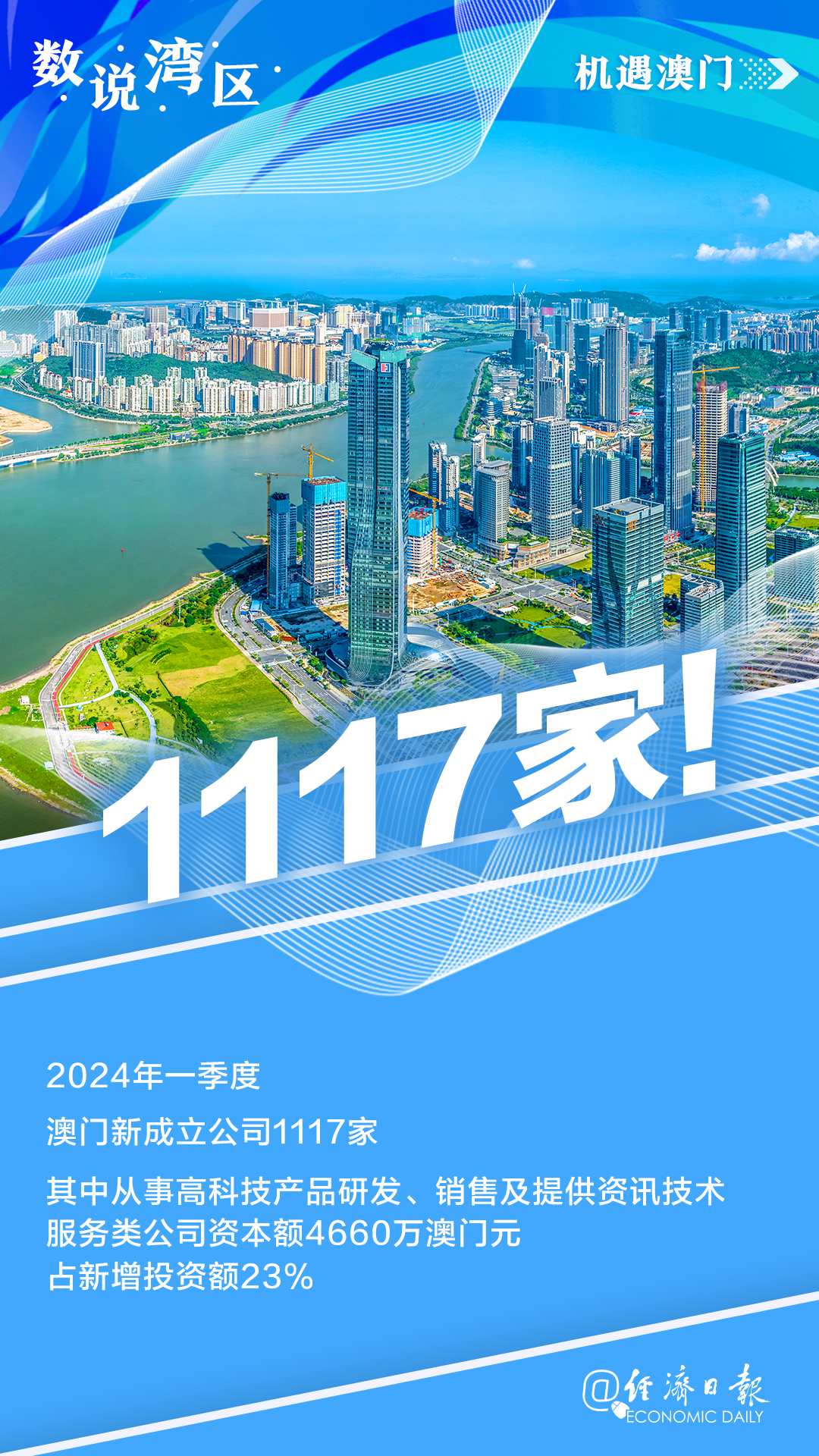 2040澳門免費(fèi)精準(zhǔn)資料,澳門免費(fèi)精準(zhǔn)資料，探索未來的2040年