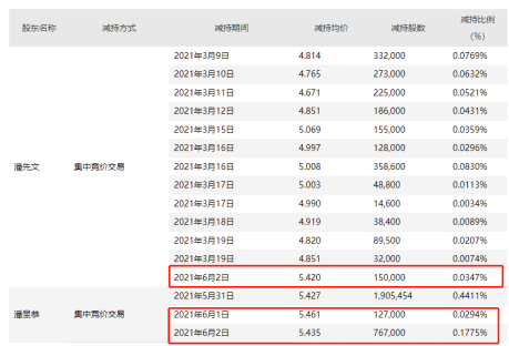 新澳門內(nèi)部一碼最精準(zhǔn)公開,關(guān)于新澳門內(nèi)部一碼最精準(zhǔn)公開的探討——揭示違法犯罪的真面目