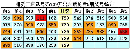 澳門三期內(nèi)必中一期準嗎,澳門三期內(nèi)必中一期準嗎，理性看待彩票與運氣