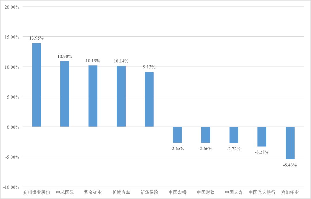 2024年香港正版內(nèi)部資料,揭秘香港正版內(nèi)部資料，未來展望與深度洞察（以香港資料為例）