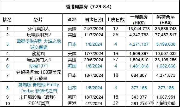 2024年香港內(nèi)部資料最準(zhǔn),揭秘2024年香港內(nèi)部資料最準(zhǔn)的來(lái)源與特點(diǎn)