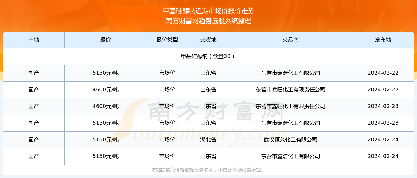 澳門六開(kāi)獎(jiǎng)結(jié)果2024開(kāi)獎(jiǎng)記錄查詢,澳門六開(kāi)獎(jiǎng)結(jié)果及2024年開(kāi)獎(jiǎng)記錄查詢，深度分析與預(yù)測(cè)