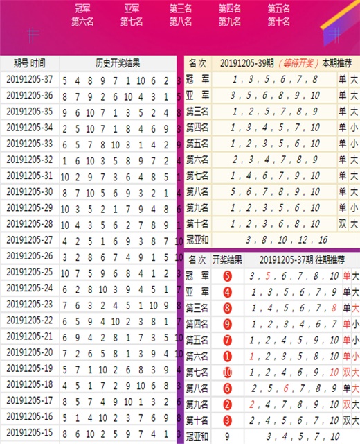 東成西就資料4肖八碼,東成西就資料探索，關(guān)于肖八碼的研究